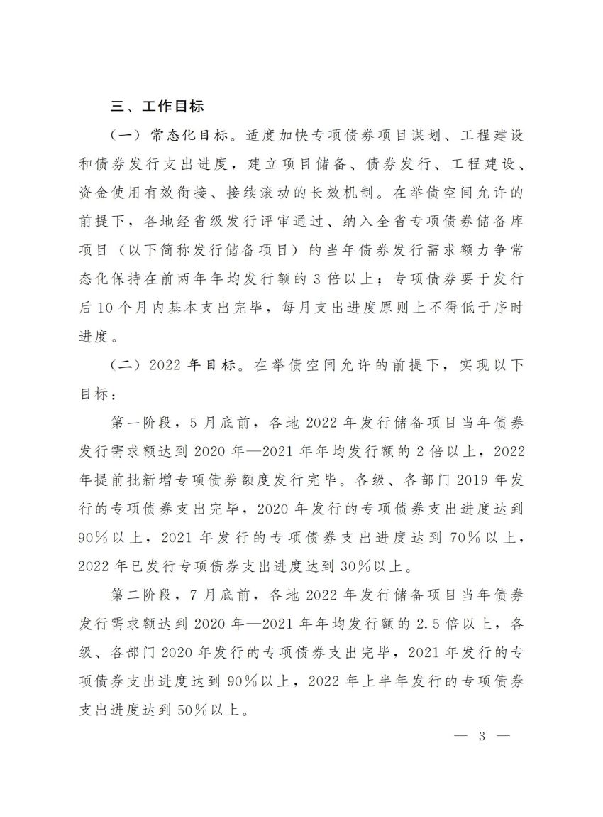 邮箱发的，未走OA省政府办公厅关于建立专项债券使用管理三项制度的通知0510_02.jpg